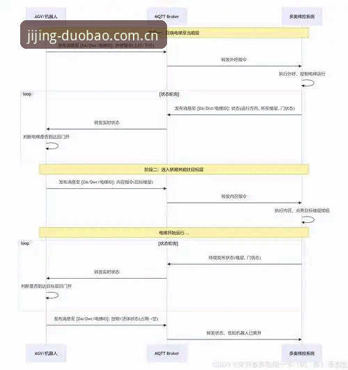 多宝体育官方下载推荐 体育总监决策力操作教程:从拉比奥转会看多宝体育平台赛事管理技巧