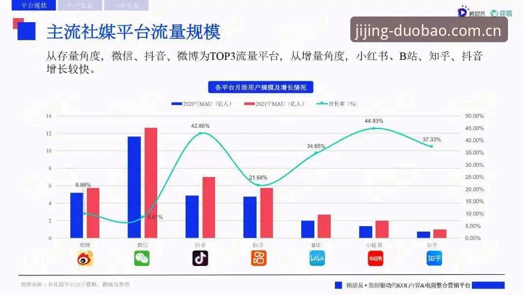 多宝体育平台怎么样 多宝体育平台怎么样?用户实测与行业趋势对比全面解读